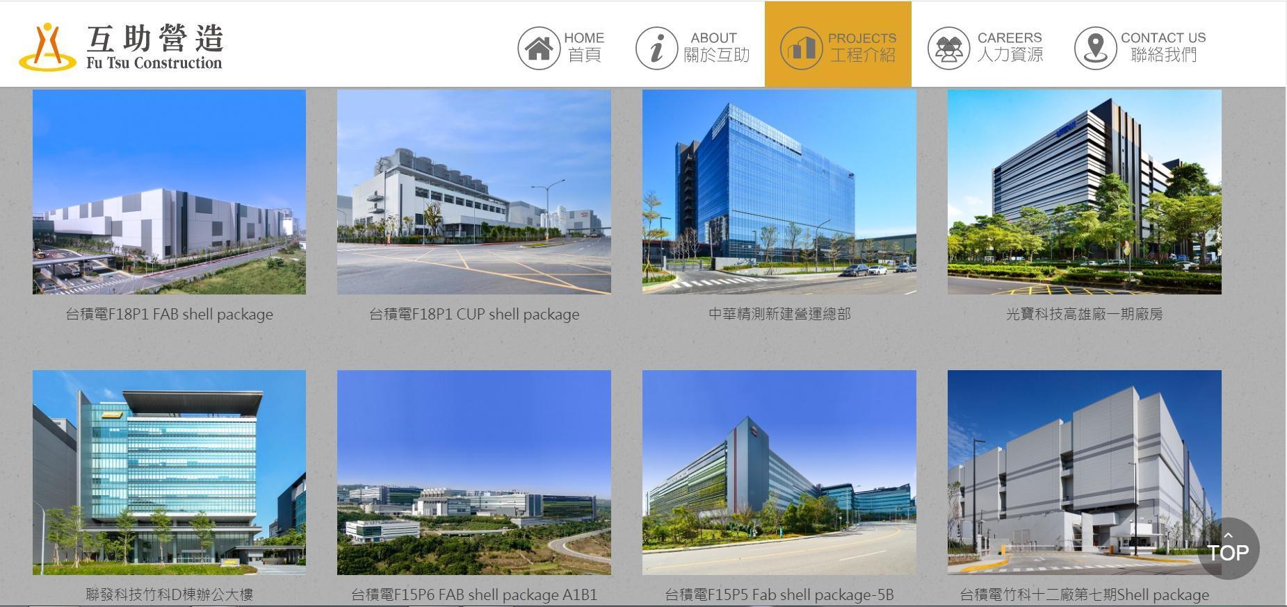 成立超過70年的互助營造,由林清波、廖萬應合夥成立,目前公司年營收超過百億元。(翻攝自互助營造官網)