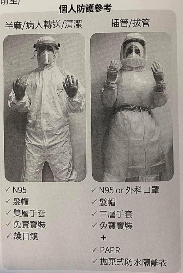 隔離衣一層一層,穿脫極不方便。(翻攝自臉書)