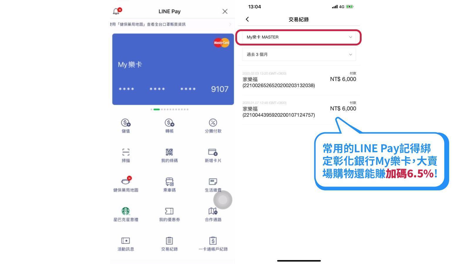 寶可孟自己在家樂福使用LINE Pay綁定彰銀My樂卡賺6.5%回饋,但若是Android系統用Google Pay可以拿到最高9%回饋喔!(圖/寶可孟提供)