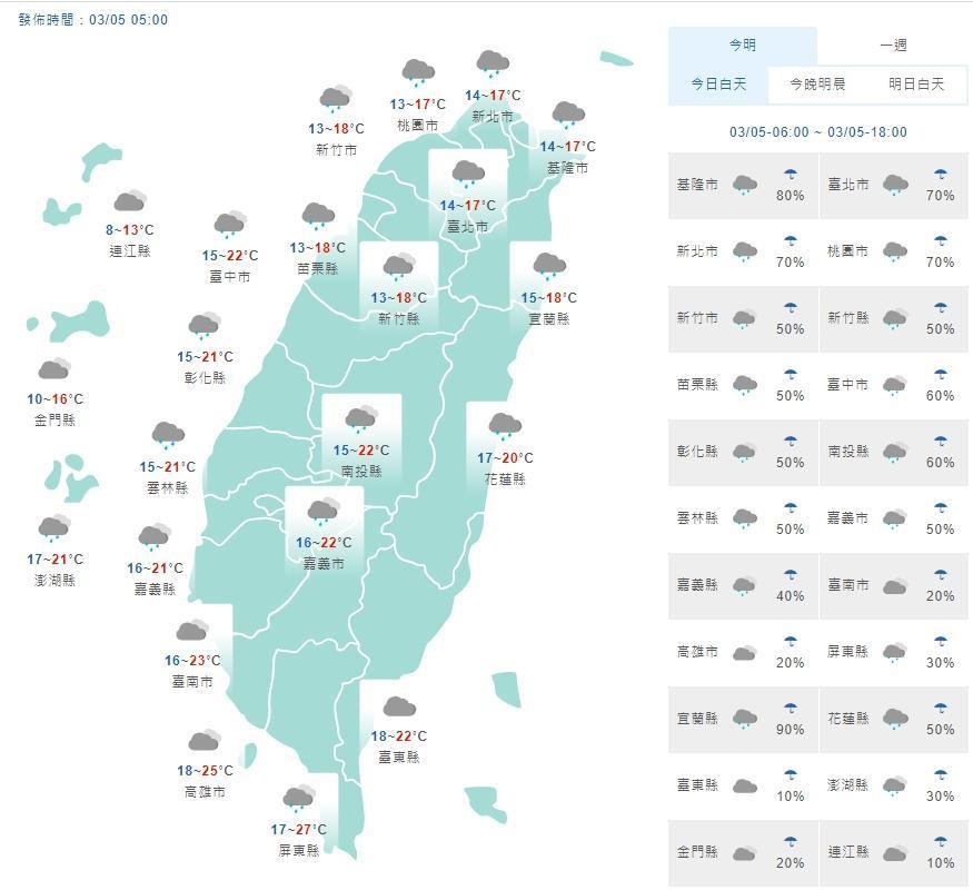 全台各地天氣概況。（中央氣象局）