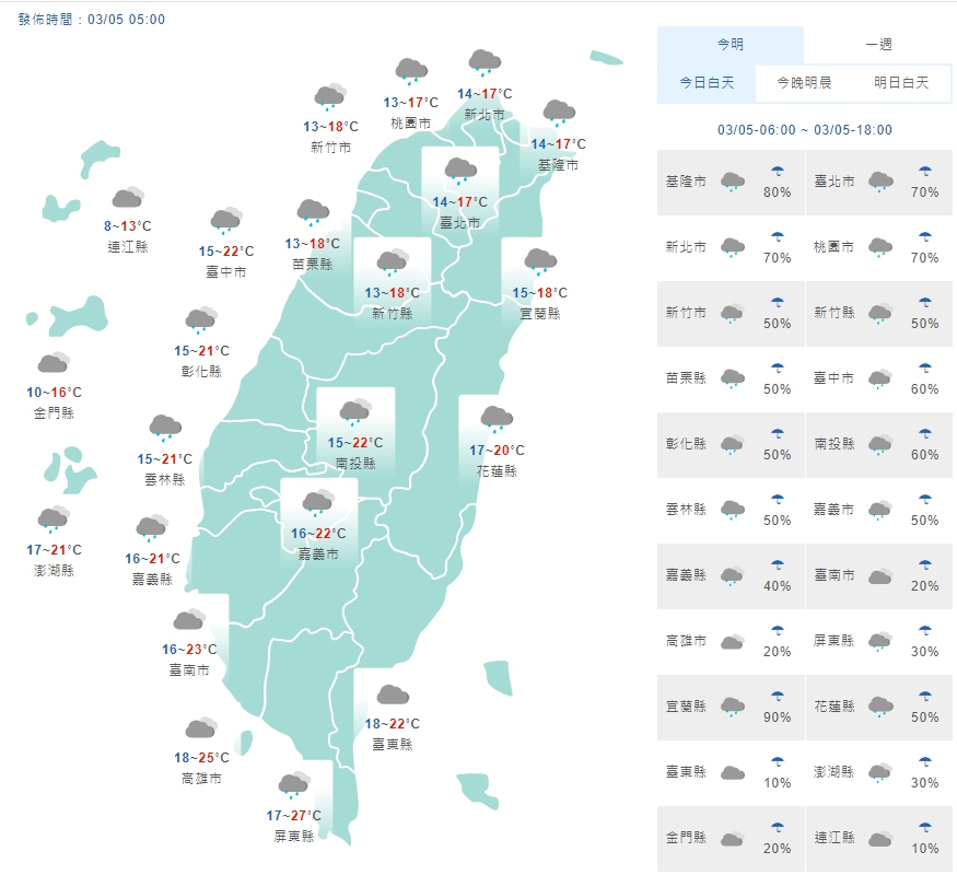全台各地天氣概況。（中央氣象局）