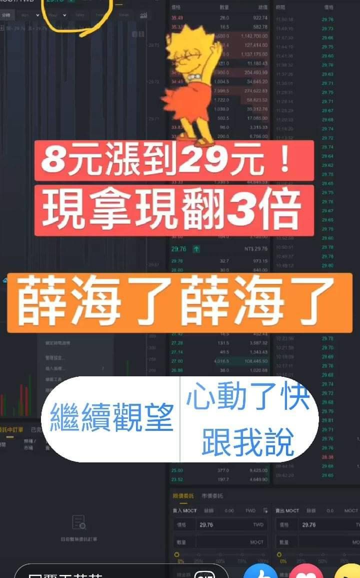 號稱高投資報酬率是虛擬幣能吸引民眾投資的主因。（讀者提供）