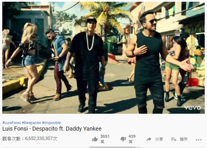 西班牙語舞曲〈Despacito〉MV在YouTube累積超過66億次紅遍全球，成為網路翻唱夯曲。（翻攝自YouTube）