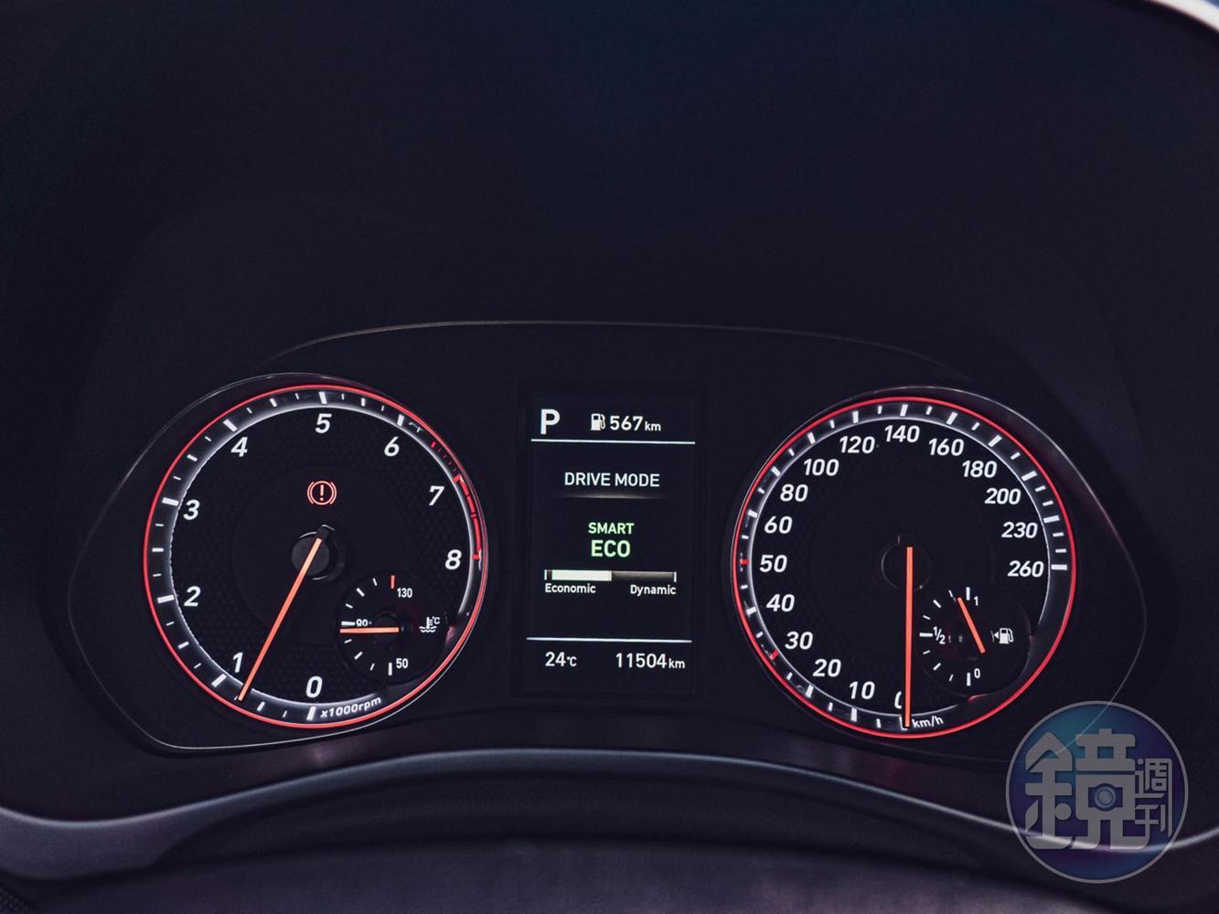 新款Veloster多了Smart Shift模式可供選擇，會根據駕駛當時的油門深度與駕駛反應來自動切換。
