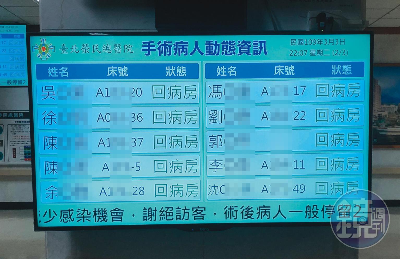 醫院告示板上顯示手術病人動態資訊，不過劉真的名字及狀況並沒有在上頭。