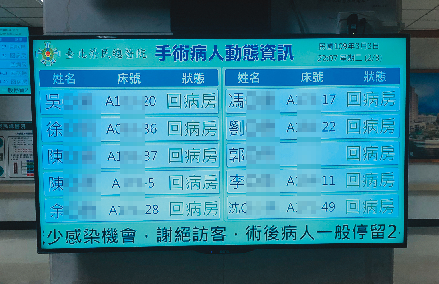 醫院告示板上顯示手術病人動態資訊，不過劉真的名字及狀況並沒有在上頭。