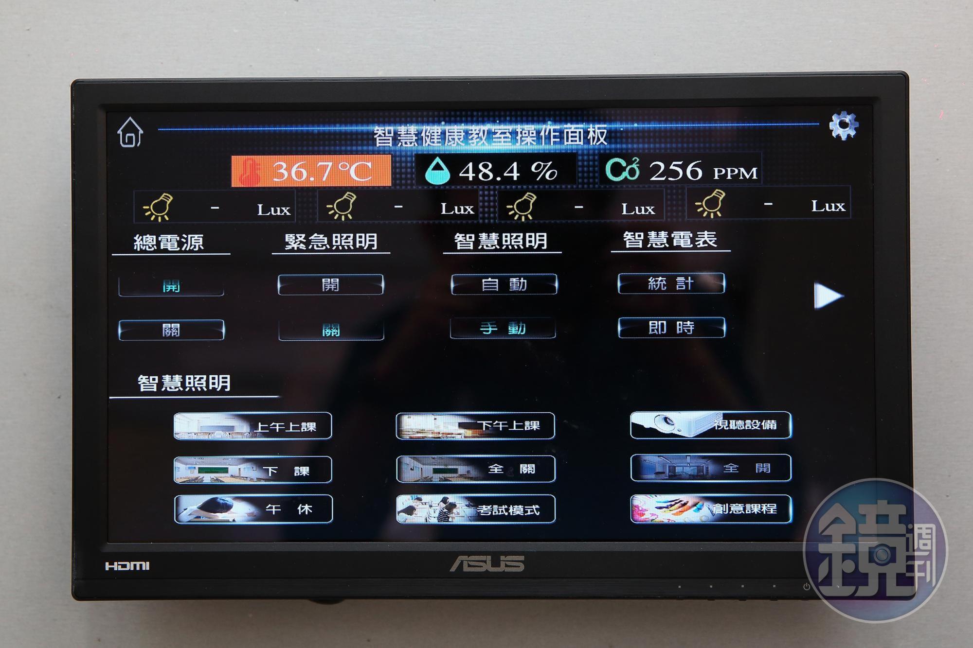 2007年映興推出智慧照明系統Avin，透過操作面板與手機APP，即可控制燈具亮度和色溫。