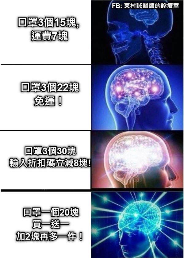4個敘述方式，結果卻是一模一樣。（翻攝自東村誠醫師的診療室-Dr.吳承羲 臉書）