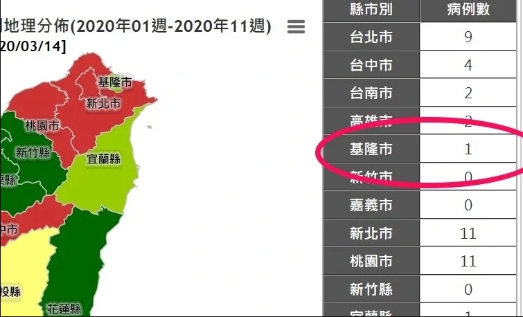基隆今日（12日）爆出確診一例。（翻攝自「傳染病統計資料查詢系統」網站）