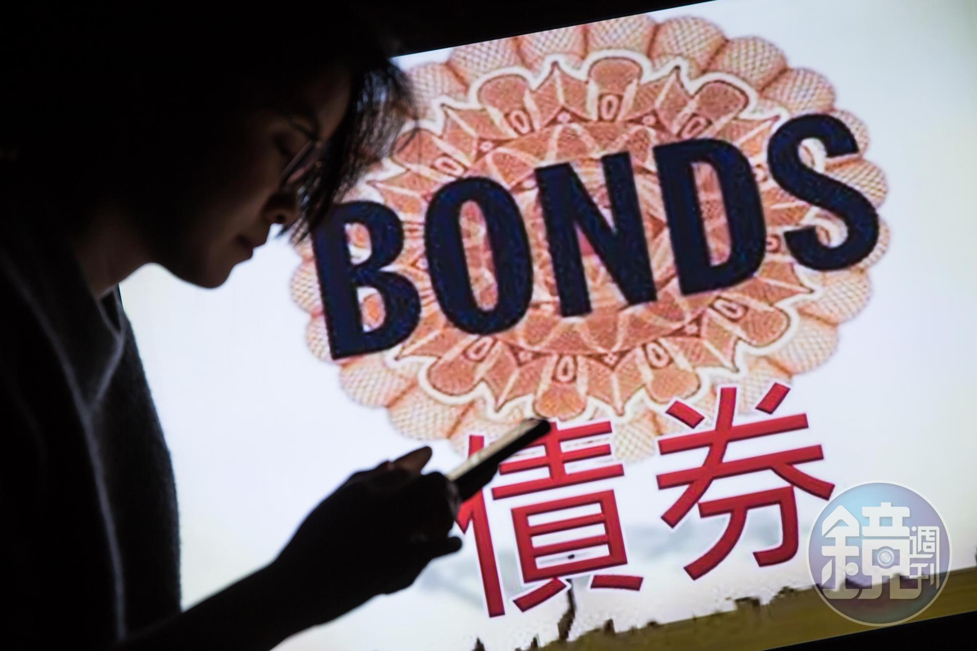 債市也受到新冠肺炎疫情衝擊，美國頁岩油公司面臨破產危機。