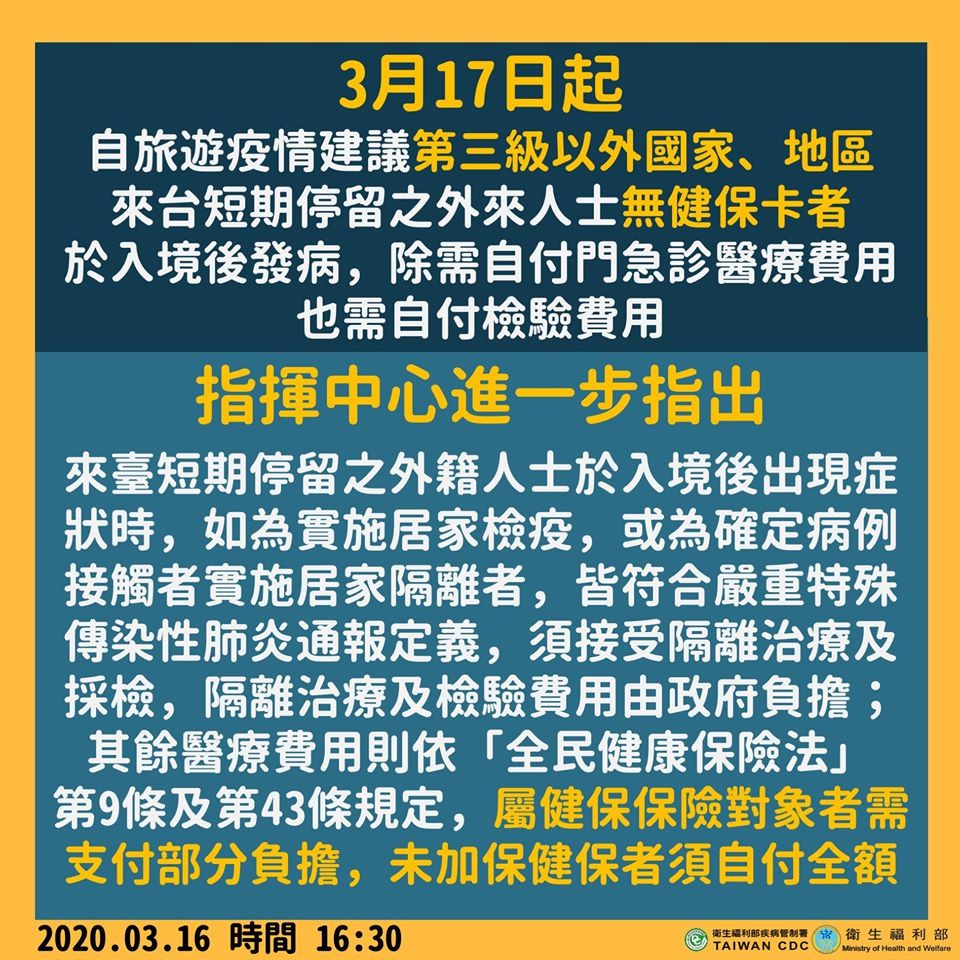 自旅遊疫情建議第三輯以外國家、地區，來台短期停留之外來人士無健保卡者 於入境後發病，除須自負醫療費用也需負檢驗費用。（翻攝衛福部臉書）