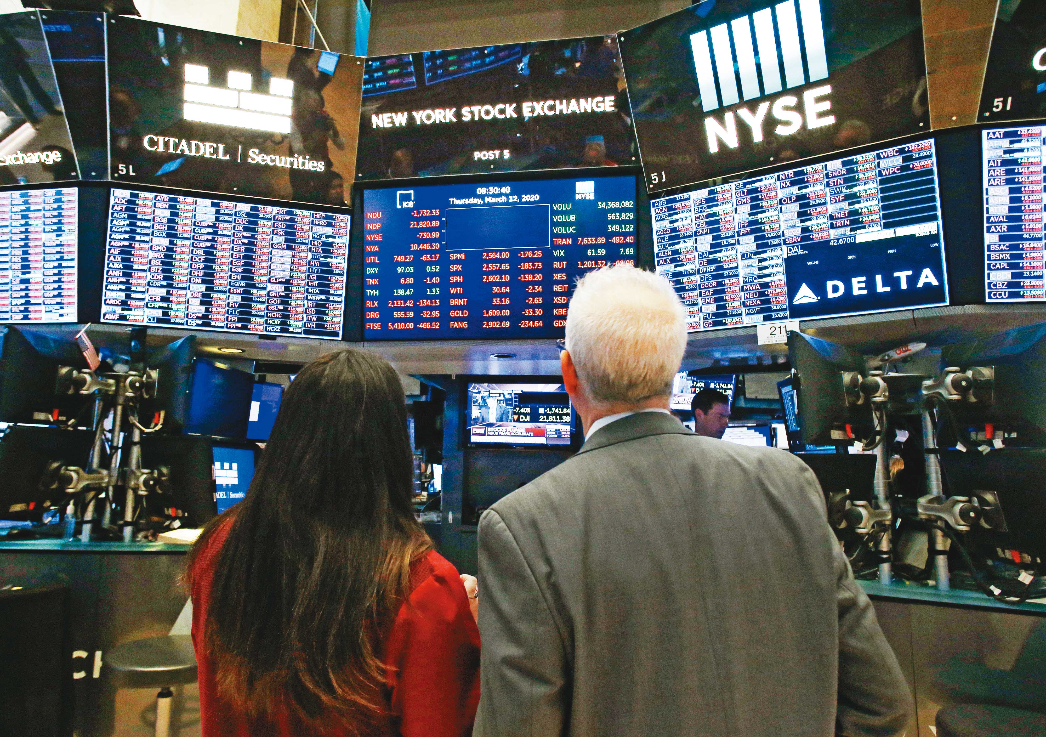 美國股市連續2週出現每天1千點的震盪，連績優龍頭企業都出現12%的跌幅。（東方IC）