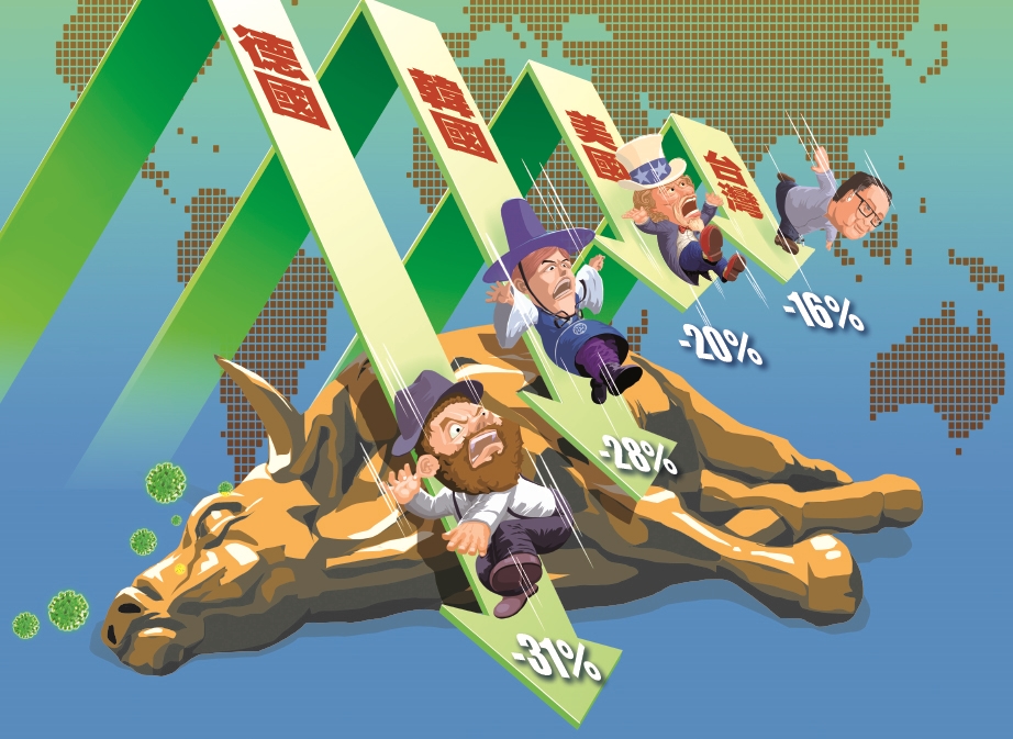 疫情蔓延歐美，導致美股重挫，引發全球股災，台股表現相對抗跌。