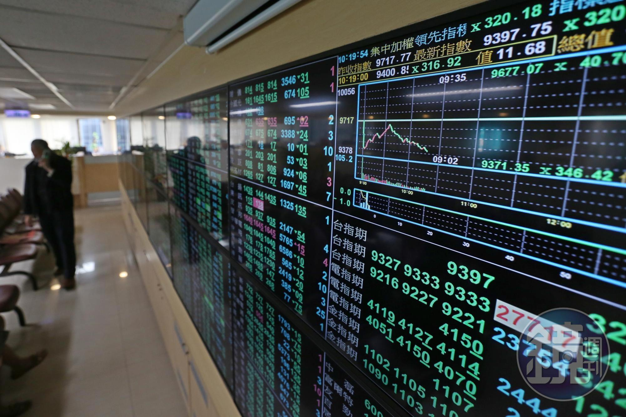 武漢肺炎疫情衝擊國內外金融市場，台股今日上午大跌逾300點。