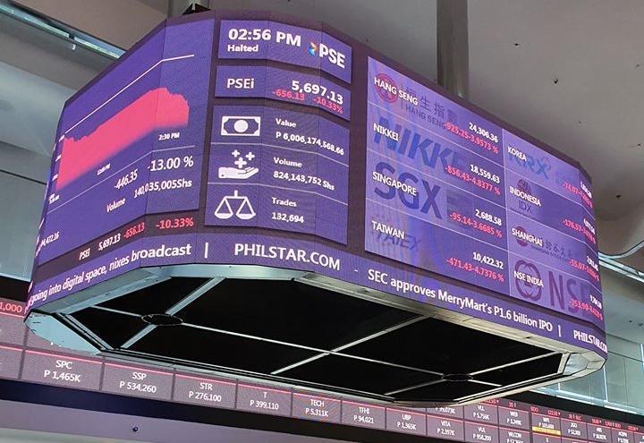 菲律賓宣布今日起全面停止股市、債市、匯市交易。(翻攝The Philippine Stock Exchange, Inc.臉書)