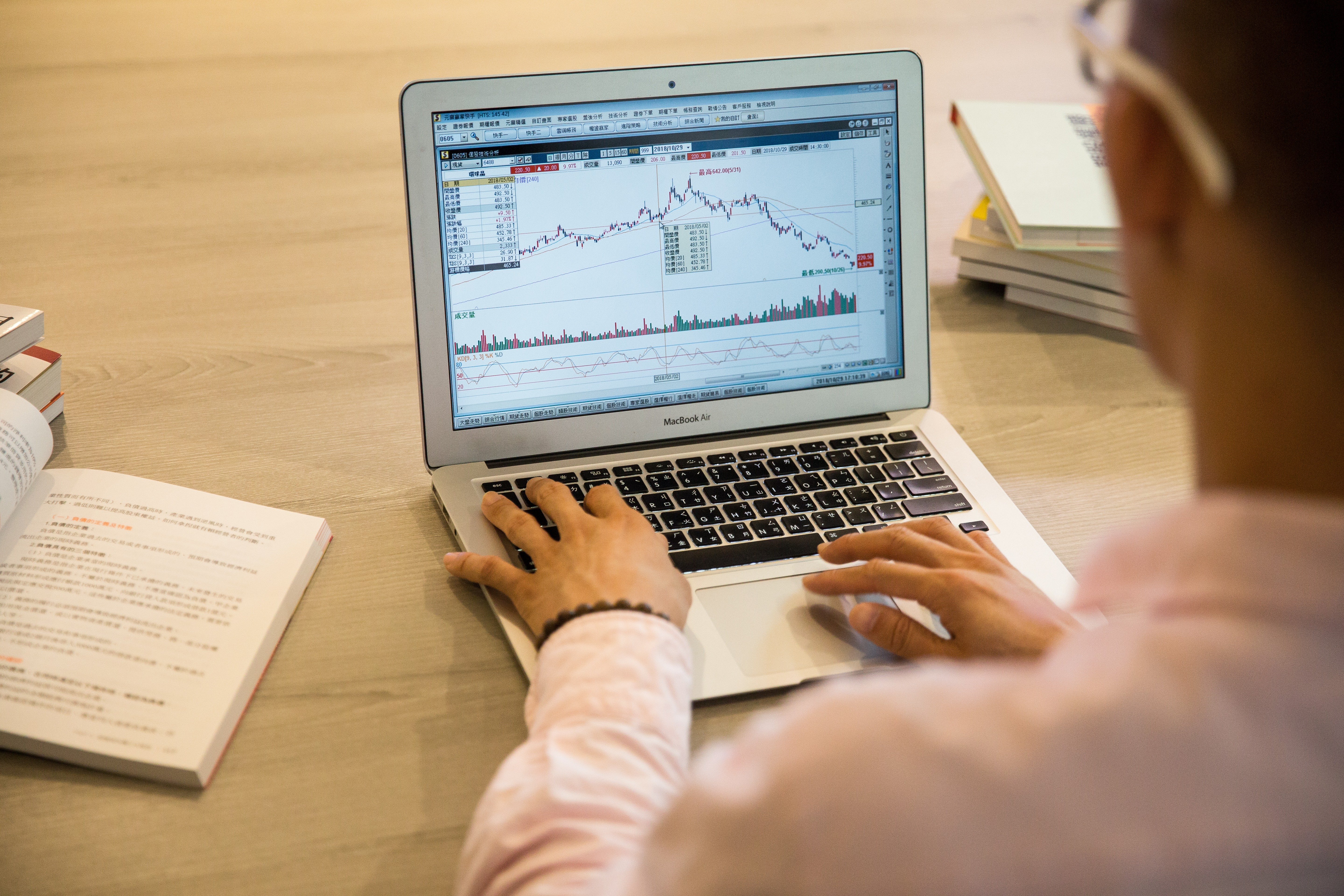 投資人善用兩招交易策略，在逐筆交易上路後仍能獲利滿載。