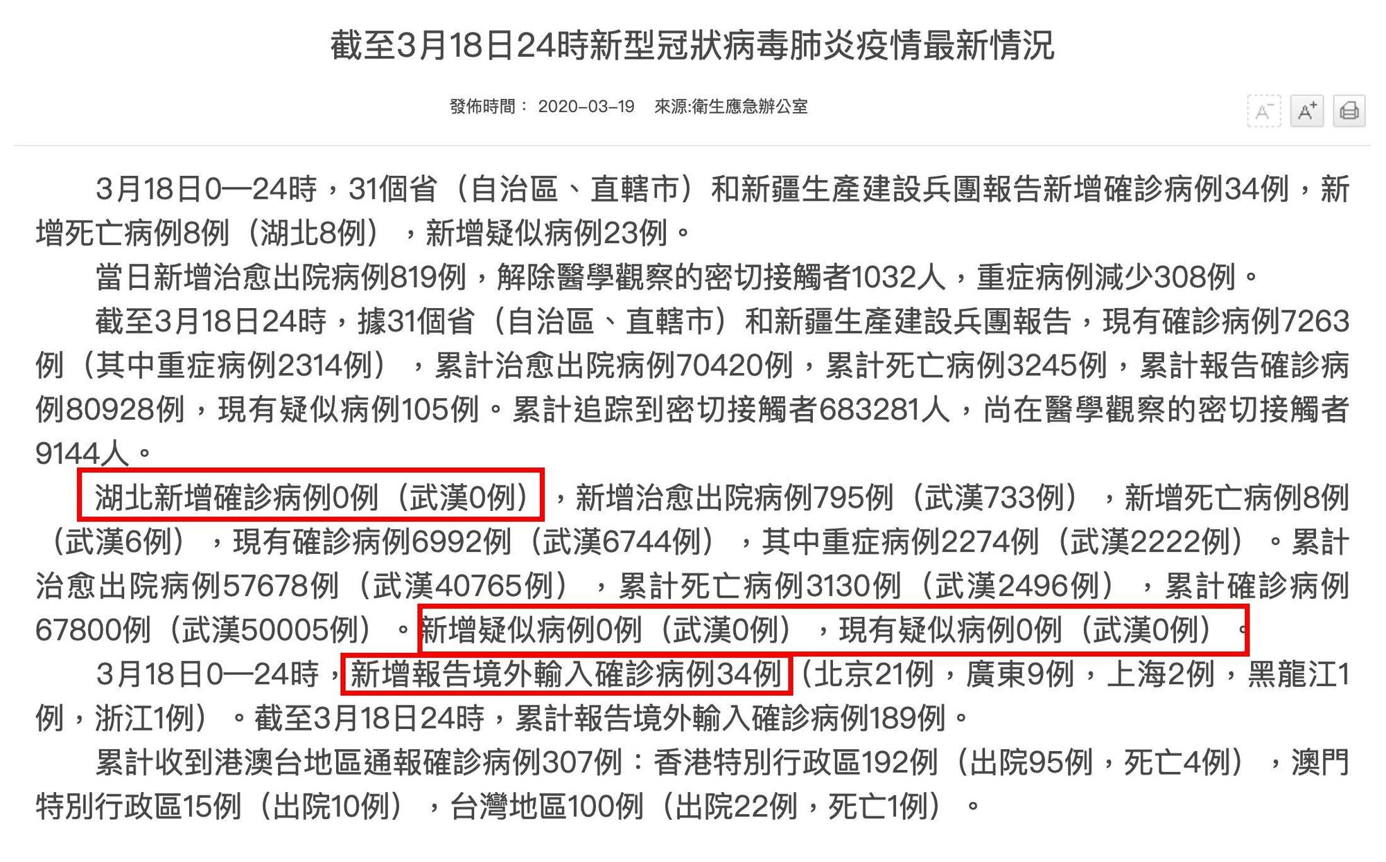 中國健康衛生委員會19日宣布,新增確診34例均為境外移入,首次沒有出現本土確診病例。(翻攝自中國健康衛生委員會官網)