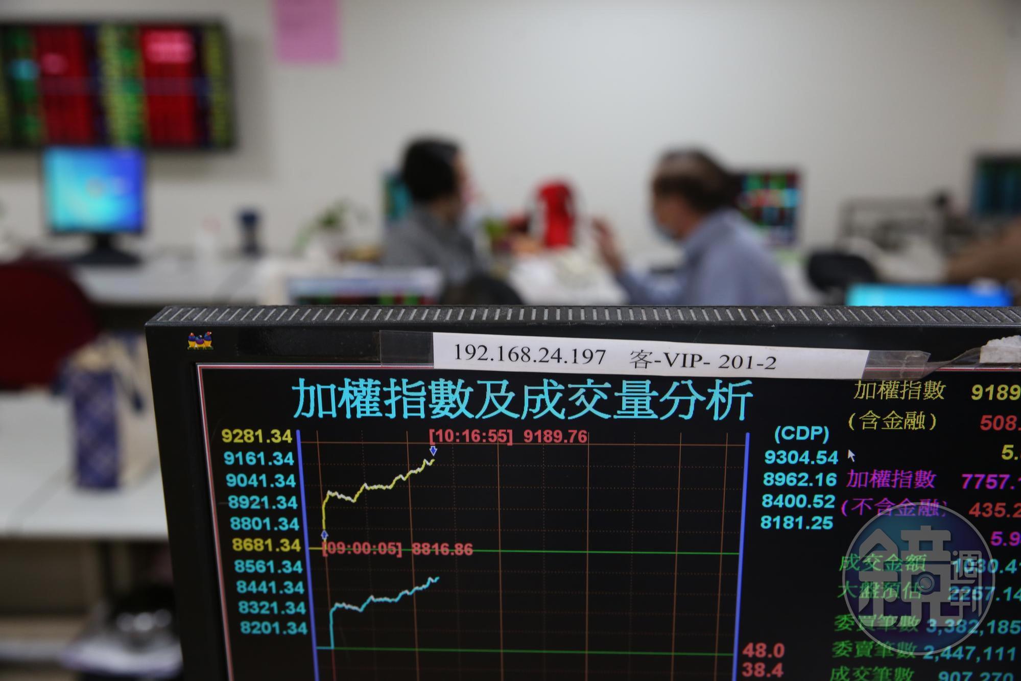 中央銀行、金管會、國安基金分別下猛藥，祭出利多盼穩定股市，台股開盤站回9000點。