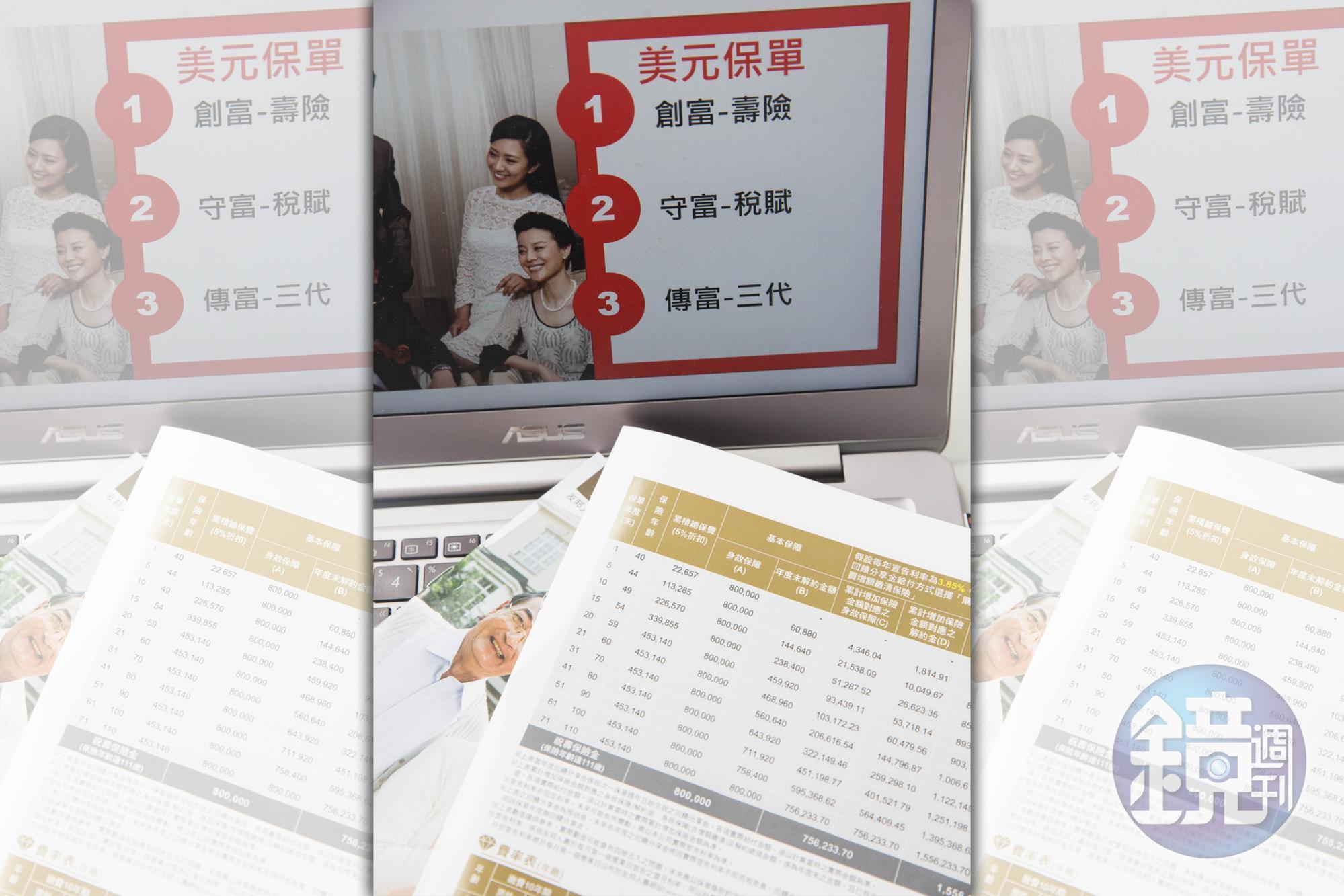 近期降息加上美元兌台幣匯率直升,讓保戶對美元保單縮手轉為觀望。