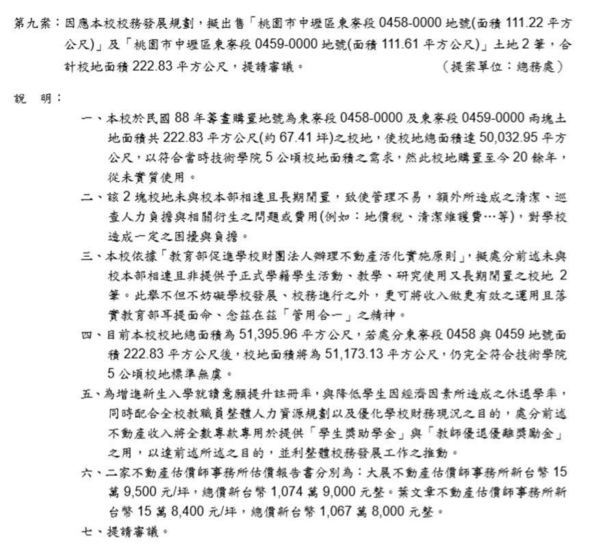 王前校長控訴,學校多次強行通過校務會議賣地求生,有掏空校產之嫌。