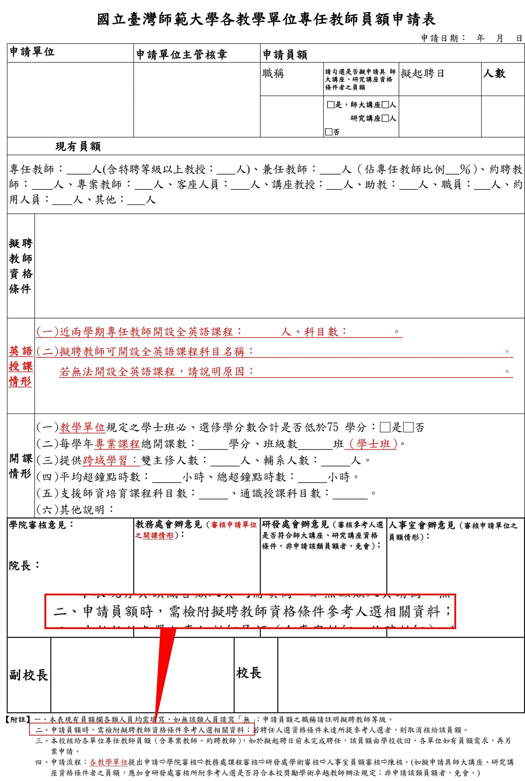 台師大教師員額申請表,特別備註須繳交「擬聘教師資格條件參考人選」名單,形同職缺還沒確定,就有內定人選。