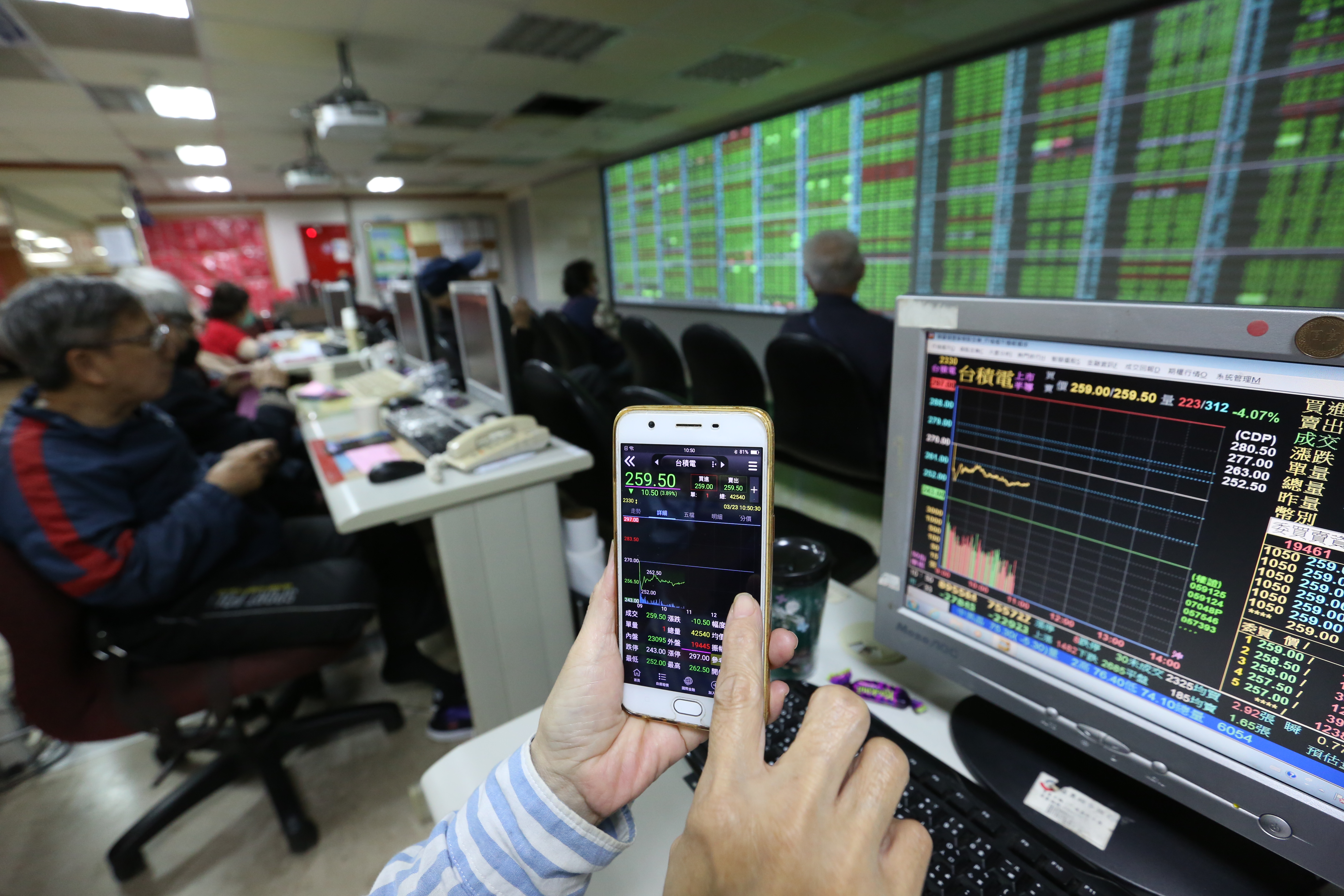 外資大賣台積電,農曆年後就賣超1800多億元。