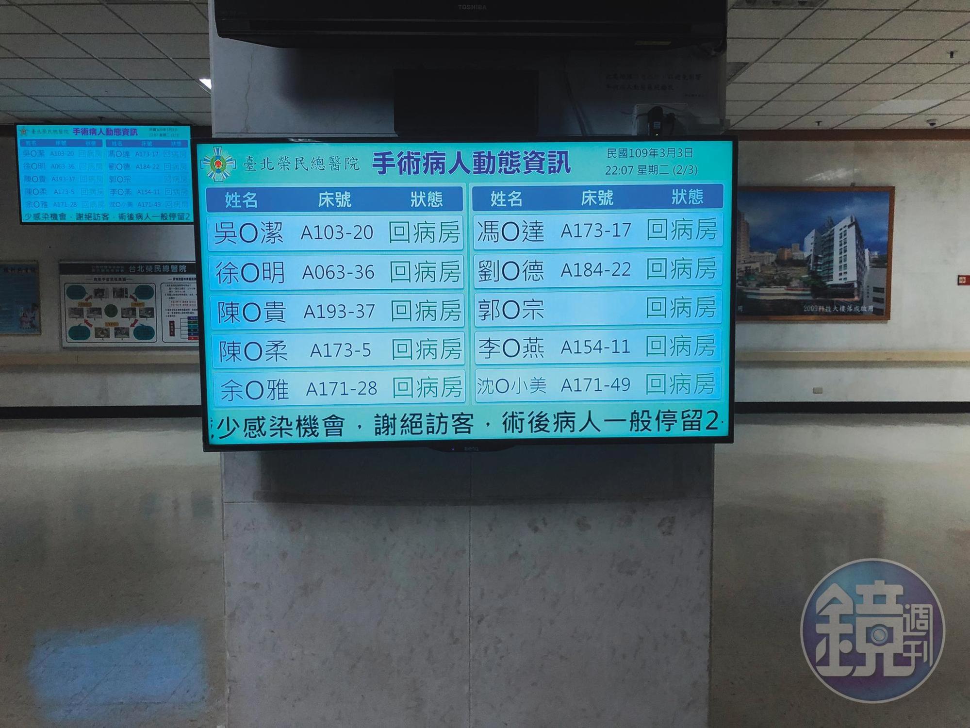 3月3日傍晚，劉真出現腦出血現象，榮總緊急開顱清除血塊。圖中並非劉真資料。