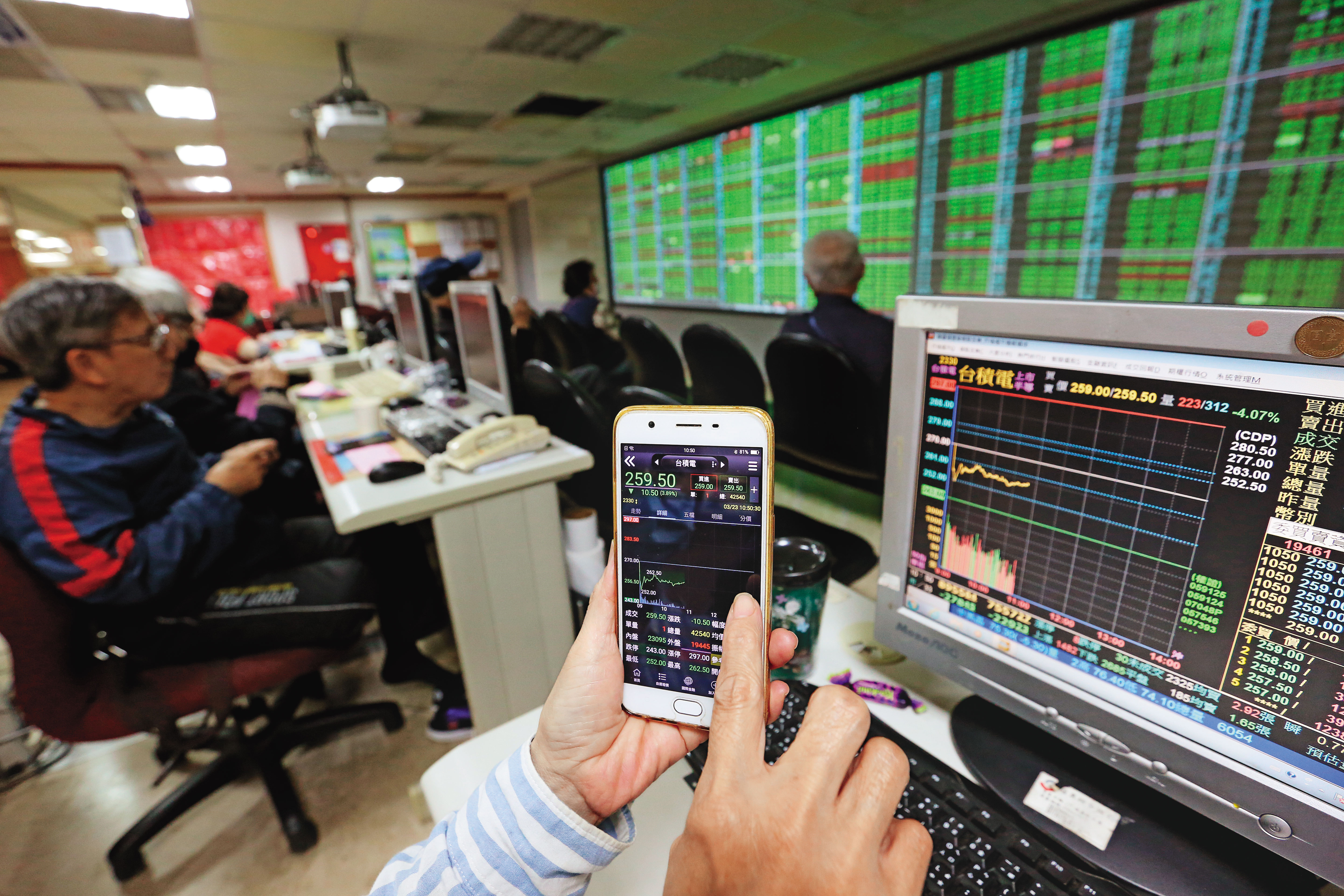 外資大賣台積電,農曆年後就賣超1,841億元。