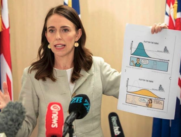 紐西蘭總理阿爾登宣布進入全國緊急狀態。（翻攝自Jacinda Ardern IG）