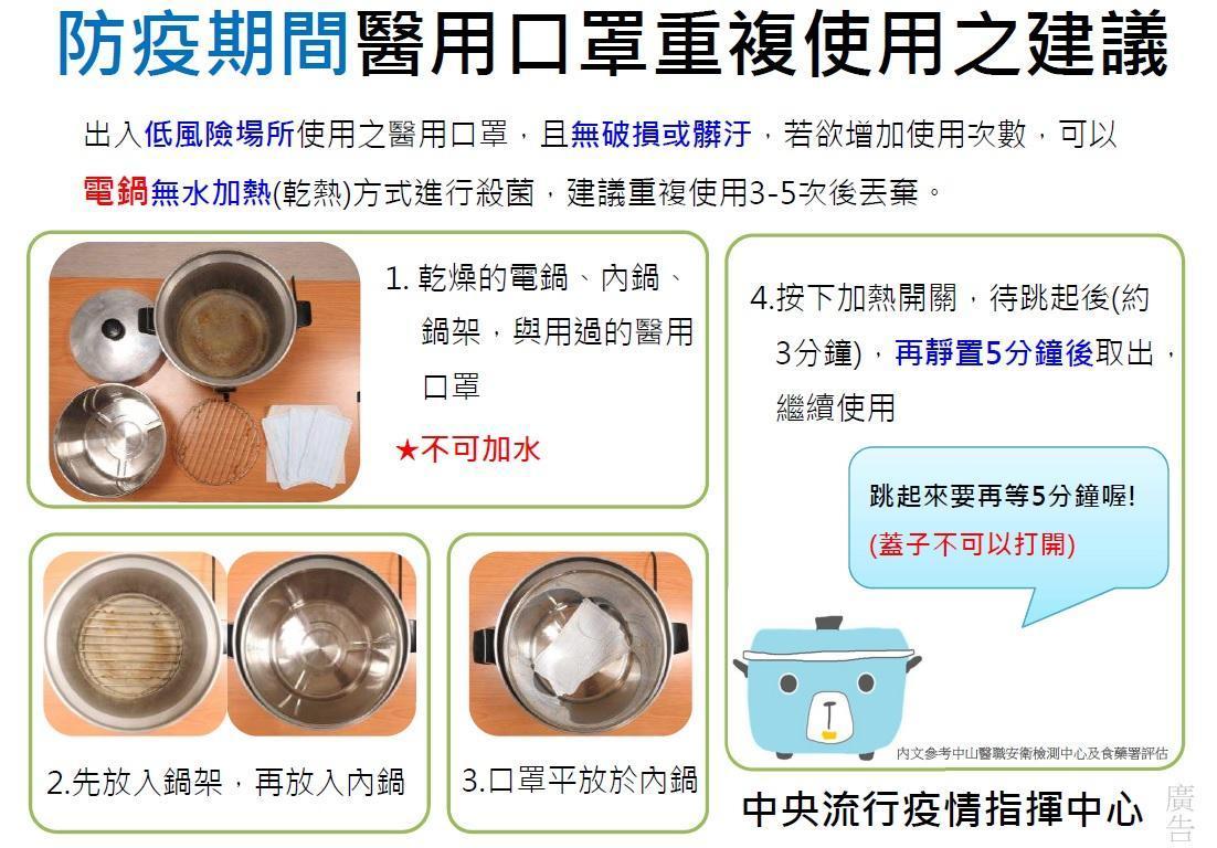 食藥署教導民眾如何利用電鍋重複使用口罩。(翻攝自食藥署粉絲專頁)
