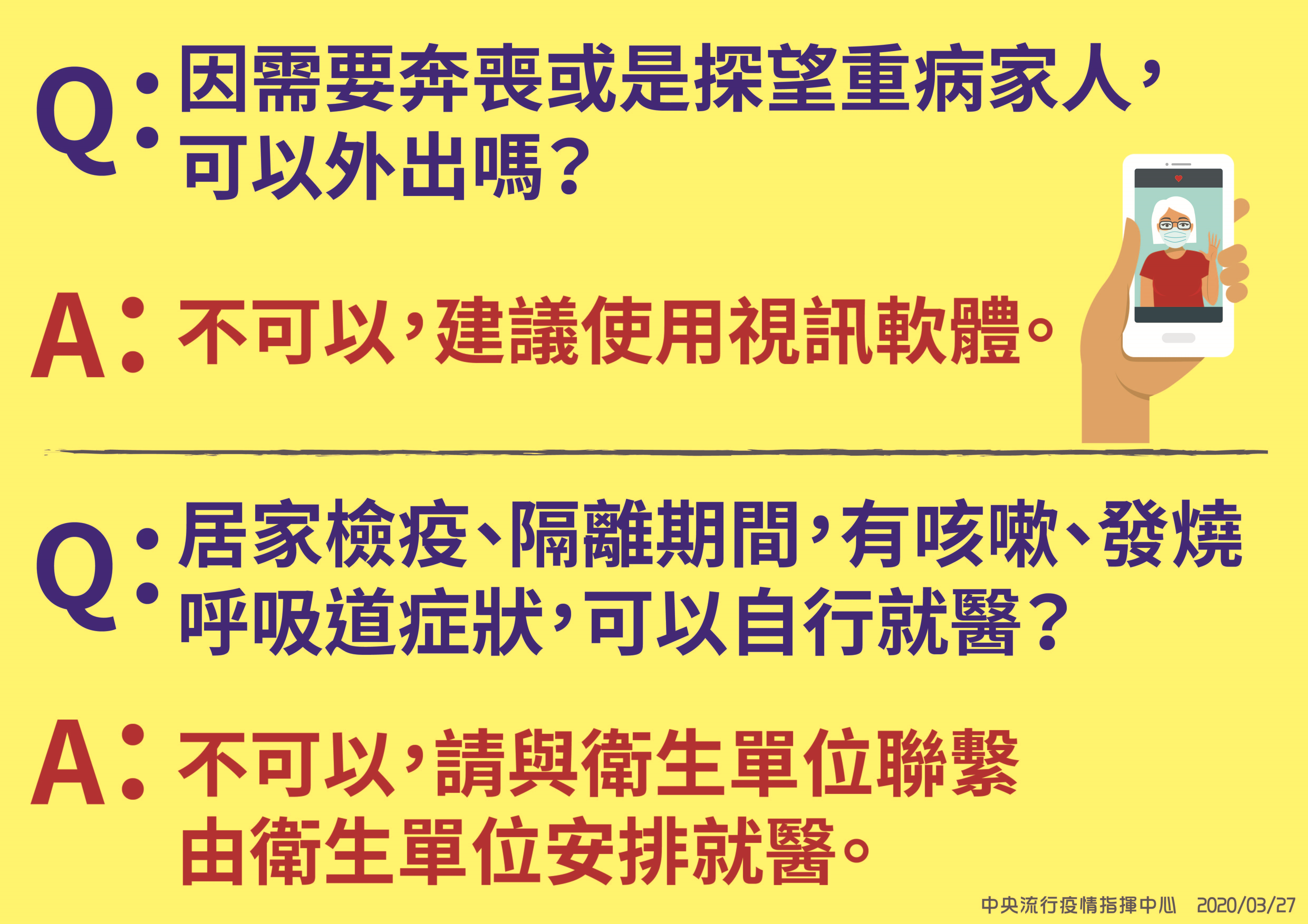 居家檢疫或隔離者不應該自行見醫或奔喪。（中央流行疫情指揮中心提供）