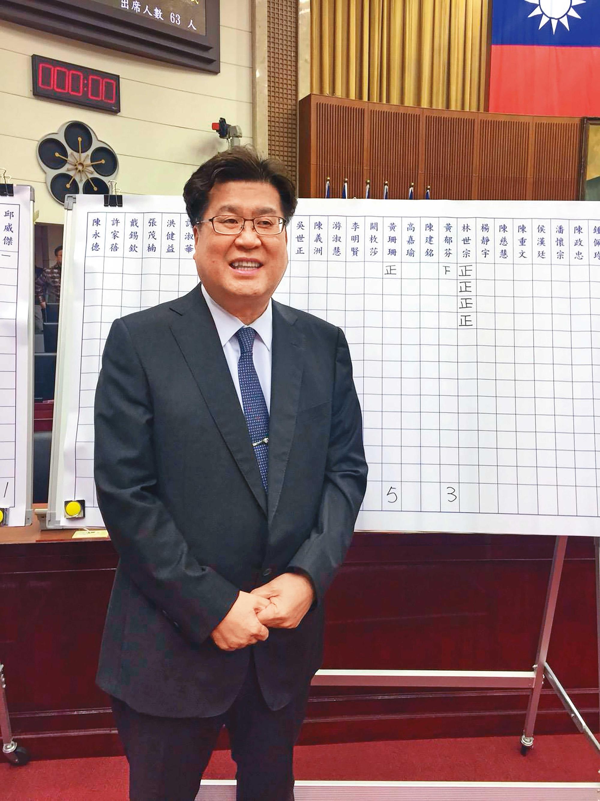 北市議員林世宗曾帶玩具手槍進議會，駐警隊因而被質疑維安不力。（翻攝林世宗臉書）