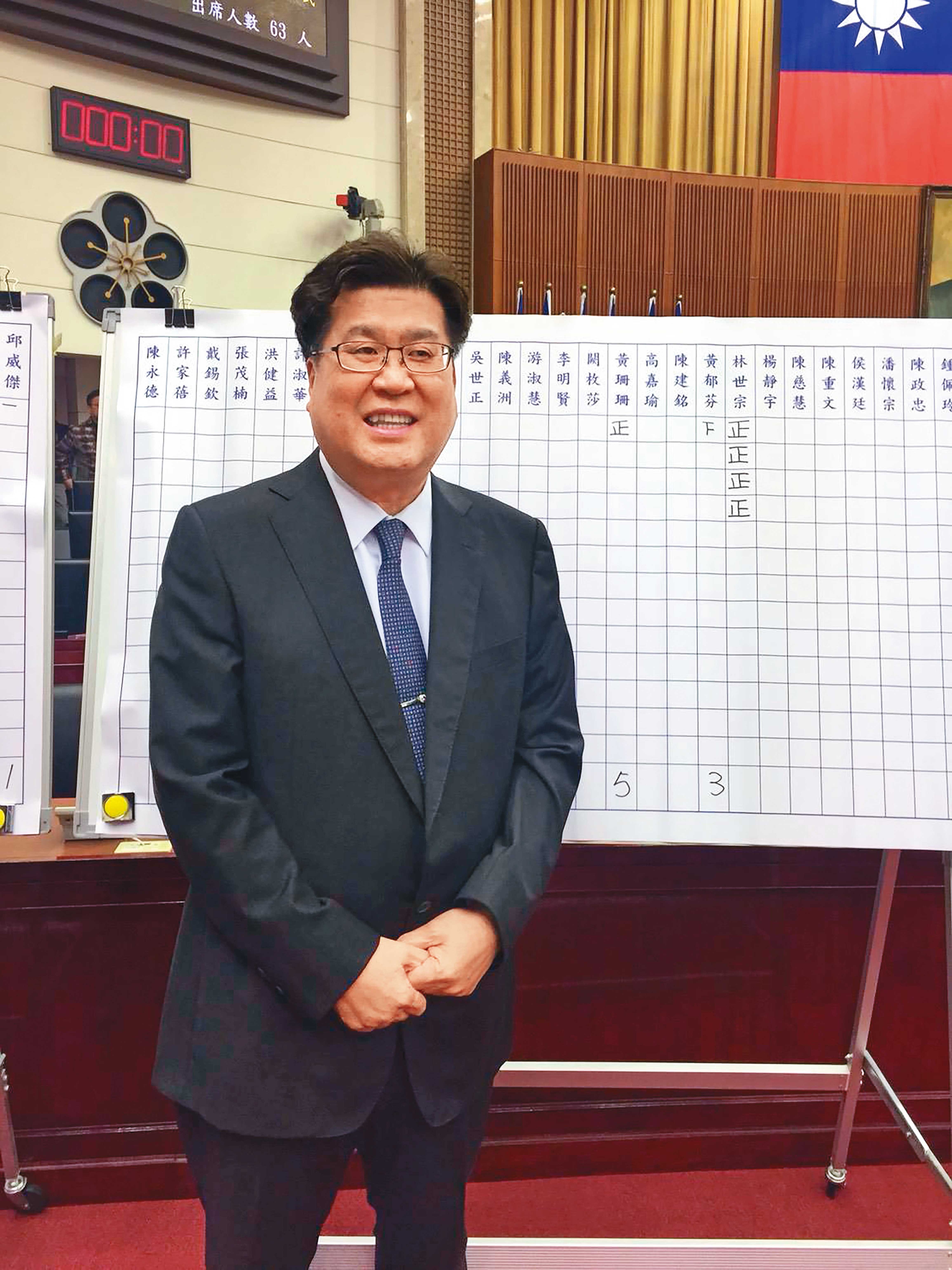 北市議員林世宗曾帶玩具手槍進議會，駐警隊因而被質疑維安不力。（翻攝林世宗臉書）