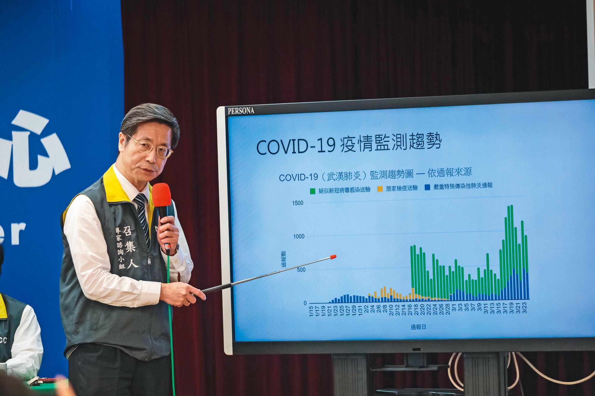 指揮中心每天例行記者會上,會在考量個案隱私下,公開部分疫調資訊讓大眾了解。圖為中央流行疫情指揮中心專家諮詢小組召集人張上淳說明疫情趨勢。(中央流行疫情指揮中心提供)