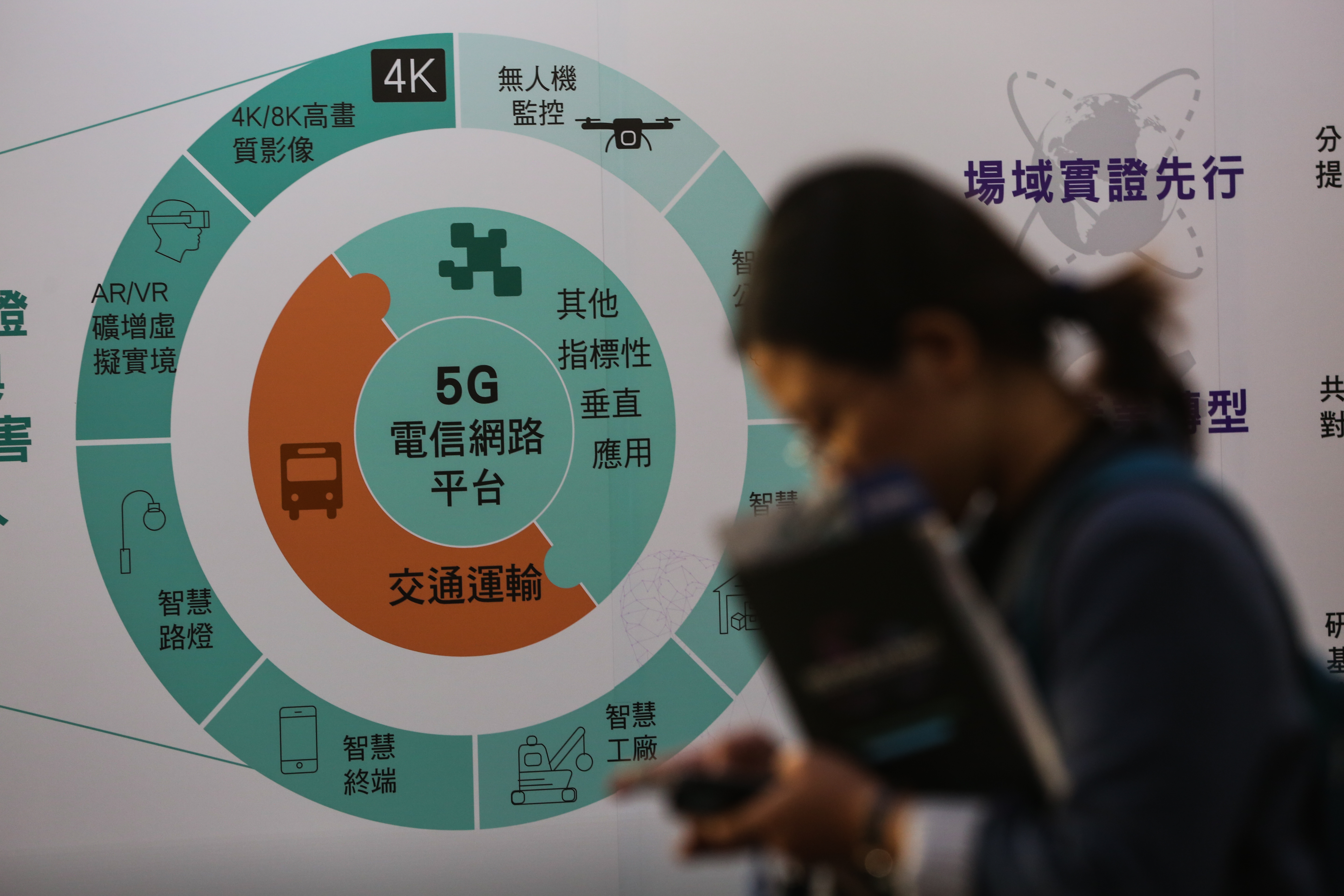 5G網路催生工業、交通、醫療、教育等領域的新應用，進而拉動新消費，相關科技類股後市看俏。