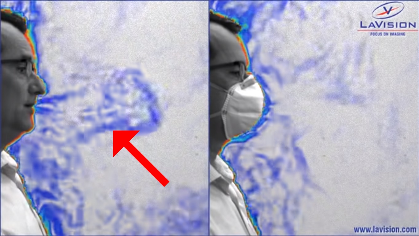沒戴口罩咳嗽時，嘴巴周邊會產生明顯的氣流變化（左圖紅色箭頭處）。（翻攝自lavision youtube）
