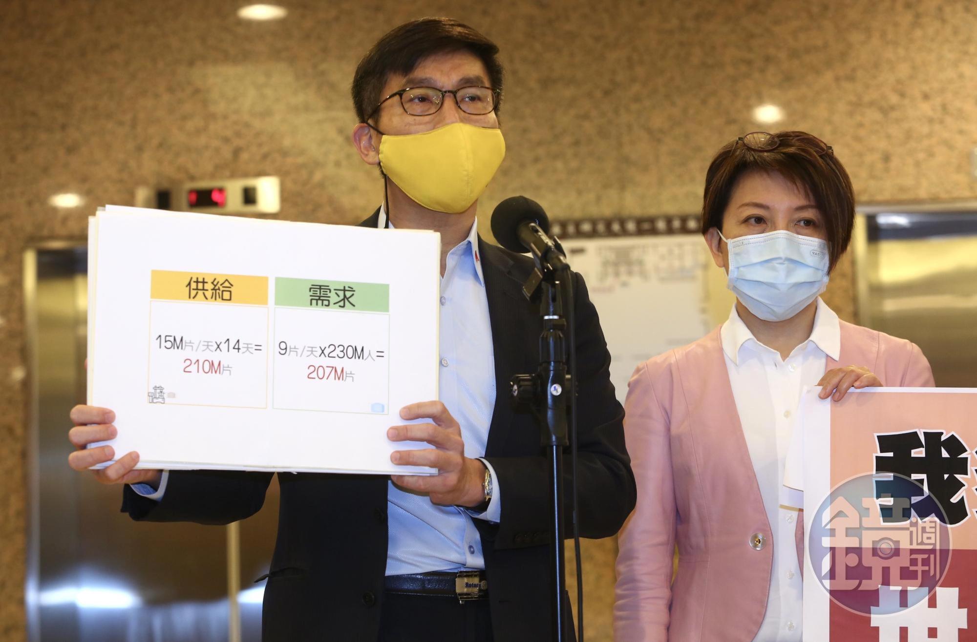 民進黨立委鍾佳濱、范雲呼籲民眾若不缺口罩,可將政府配額購買的口罩捐給外國。