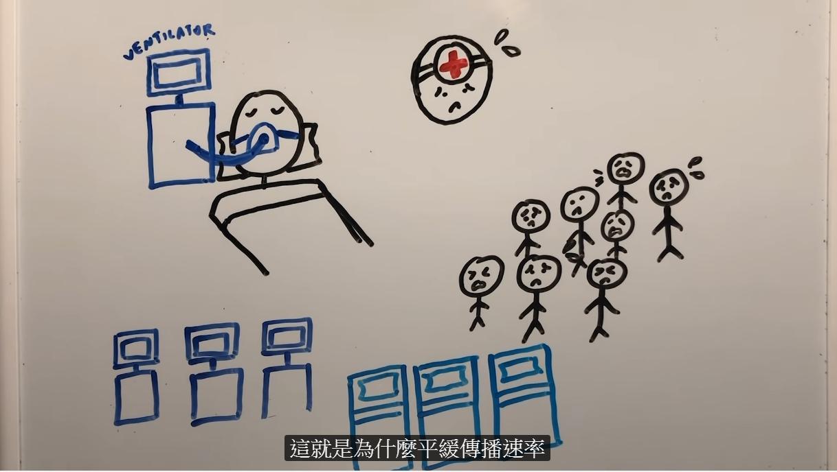中研院院長廖俊智配音與女兒攜手完成COVID-19簡介影片。(翻攝自中央研究院Academia Sinica YouTube)