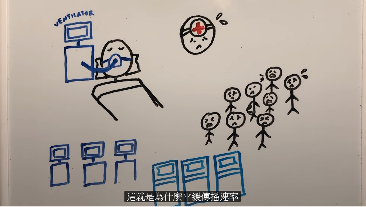 中研院院長廖俊智配音與女兒攜手完成COVID-19簡介影片。(翻攝自中央研究院Academia Sinica YouTube)