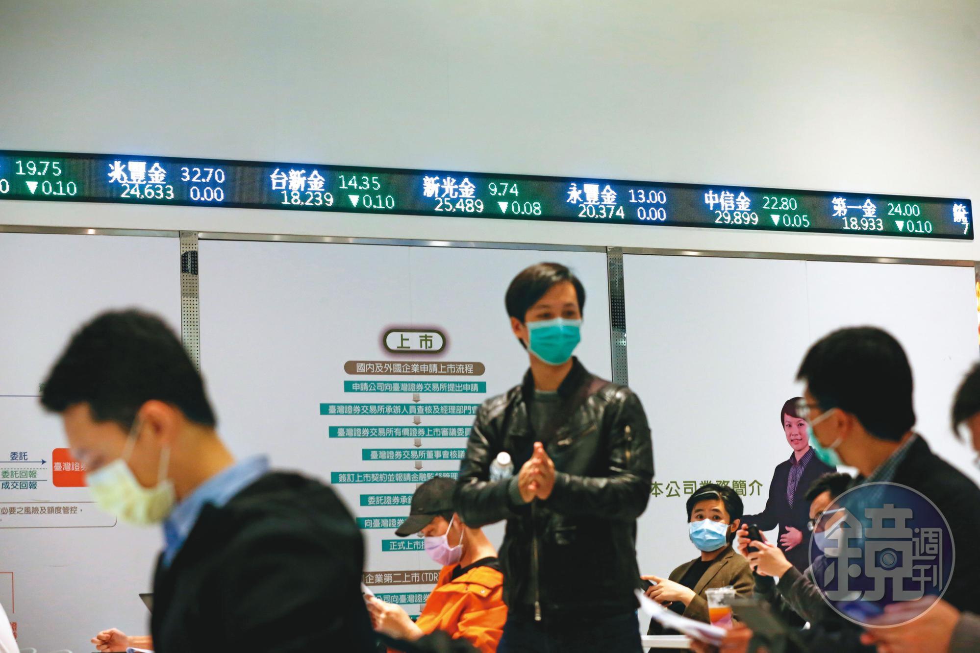 3月金融指數大跌逾2成,以為存金融股最安穩的投資人反成「受災戶」。