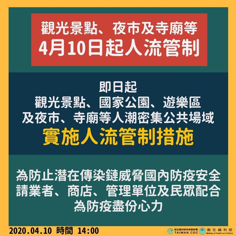 觀光景點、夜市及寺廟等,即日起進行人流管制。(翻攝自衛生福利部臉書)