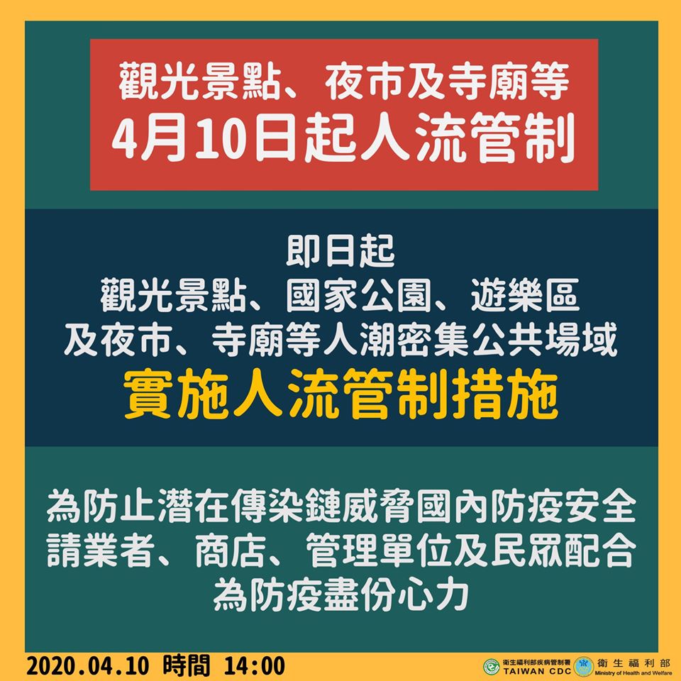 觀光景點、夜市及寺廟等,即日起進行人流管制。(翻攝自衛生福利部臉書)