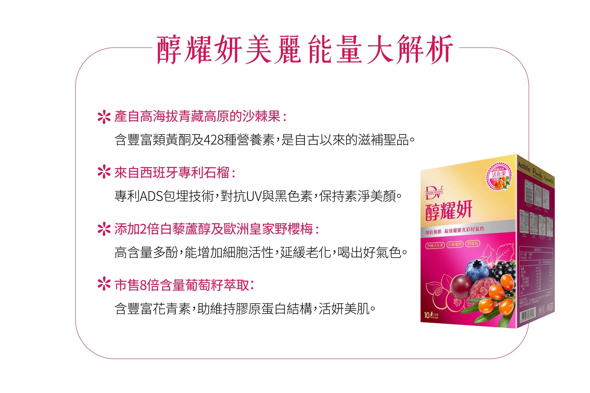 醇耀妍添加許多純天然女性朋友需要的美麗原素,是日常保養的好選擇。