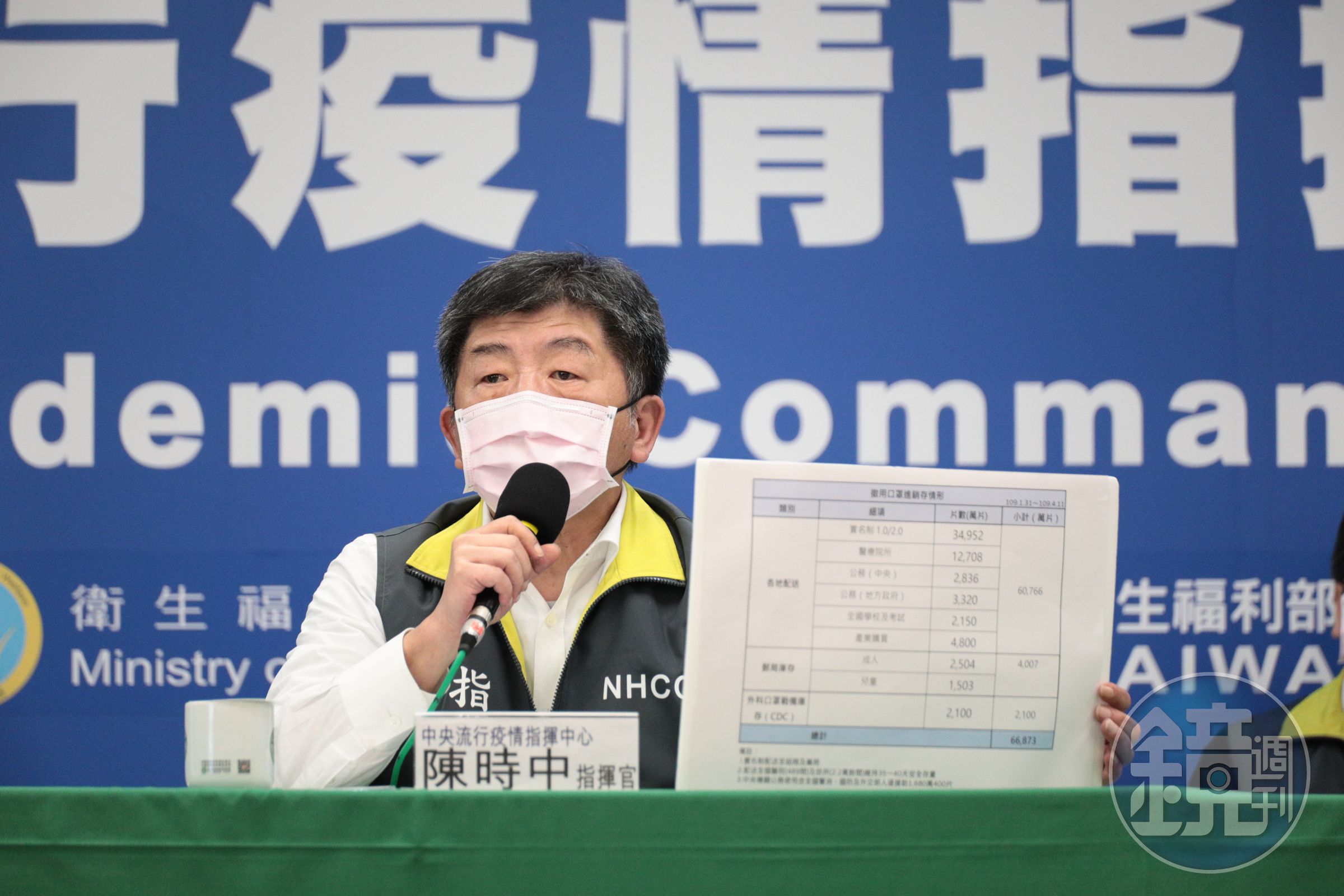 中央流行疫情指揮中心今（13日）宣布，國內新增5例武漢肺炎確診，均為境外移入。（中央流行疫情指揮中心提供）