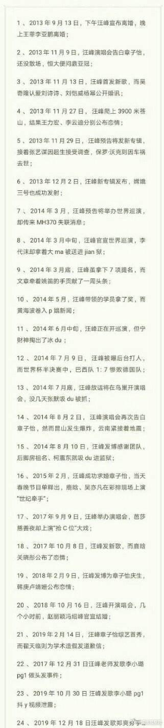 網友整理出前24次汪峰衝擊頭條失敗的紀錄，加上這次已是25次上不了頭條。（翻攝自會火微博）