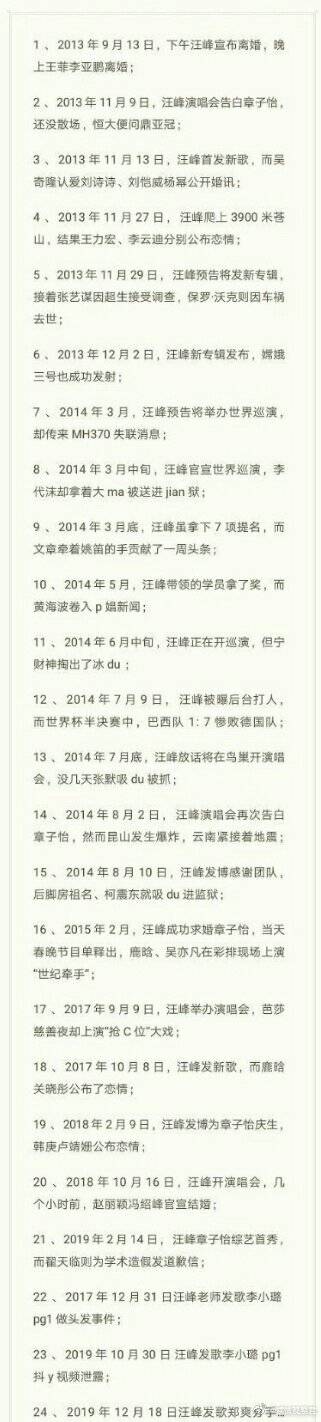 網友整理出前24次汪峰衝擊頭條失敗的紀錄，加上這次已是25次上不了頭條。（翻攝自會火微博）