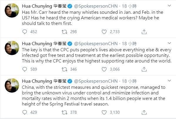 華春瑩神隱幾日後回應卡爾，卻在大讚中共防疫。（翻攝自華春瑩推特）