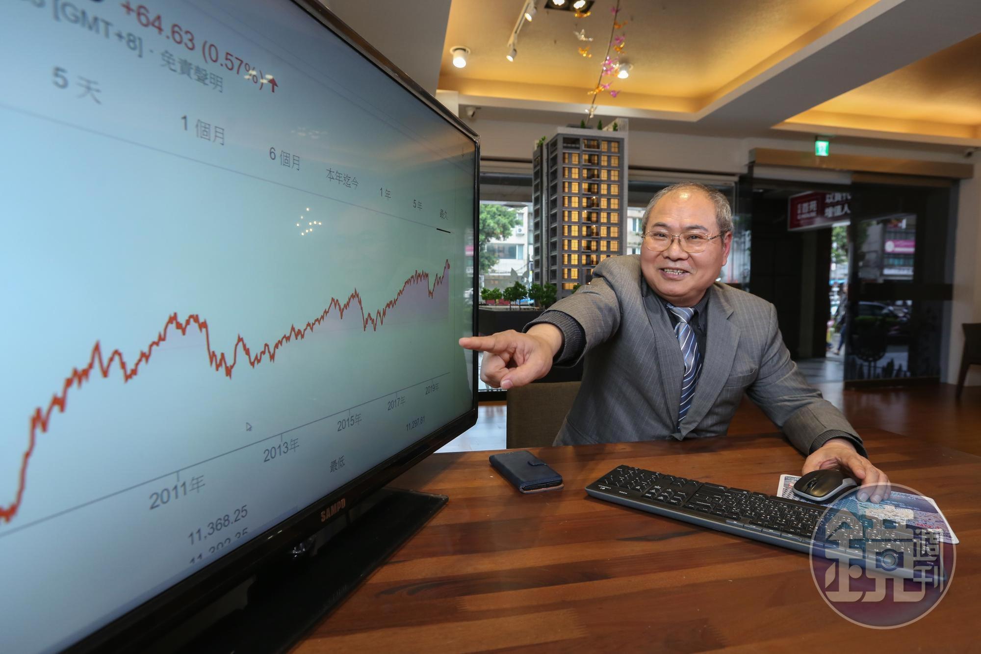 鄭金鴻專門鎖定冷門股,在還沒有人關注時就默默買進,等待題材發酵,收割獲利。