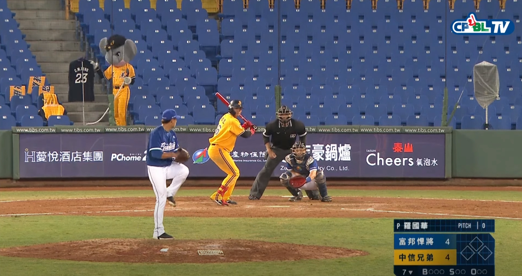 本壘後方的吉祥物「小翔」搞笑燙了23號「恰恰」彭政閔的球衣，竟意外成為全場關注焦點。（翻攝自CPBL YouTube）