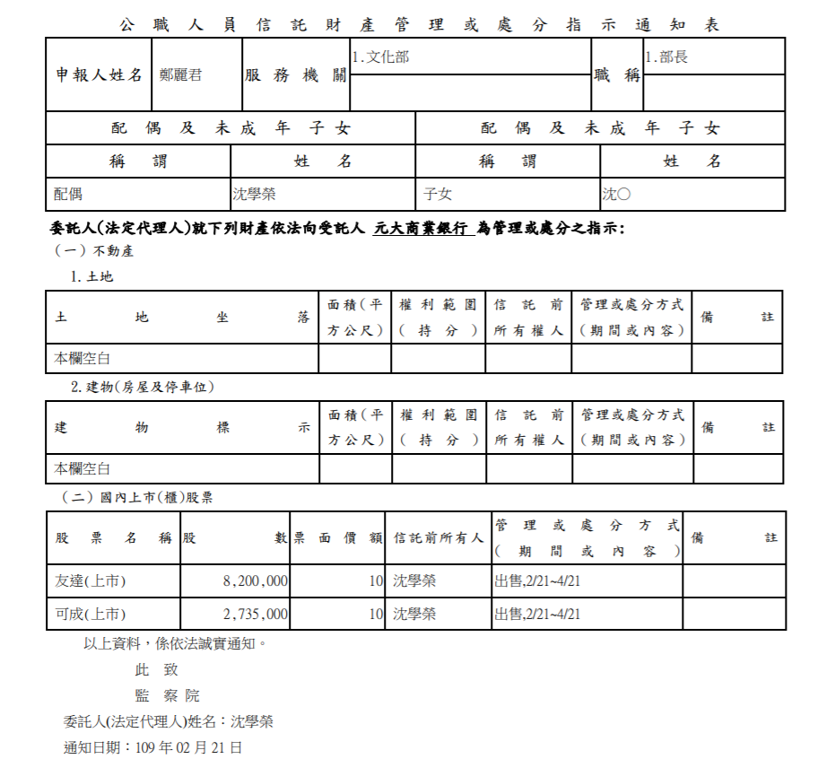 文化部長鄭麗君夫婿沈學榮2月預告將出售名下價值數億元的全數股票。（翻攝監察院廉政專刊）